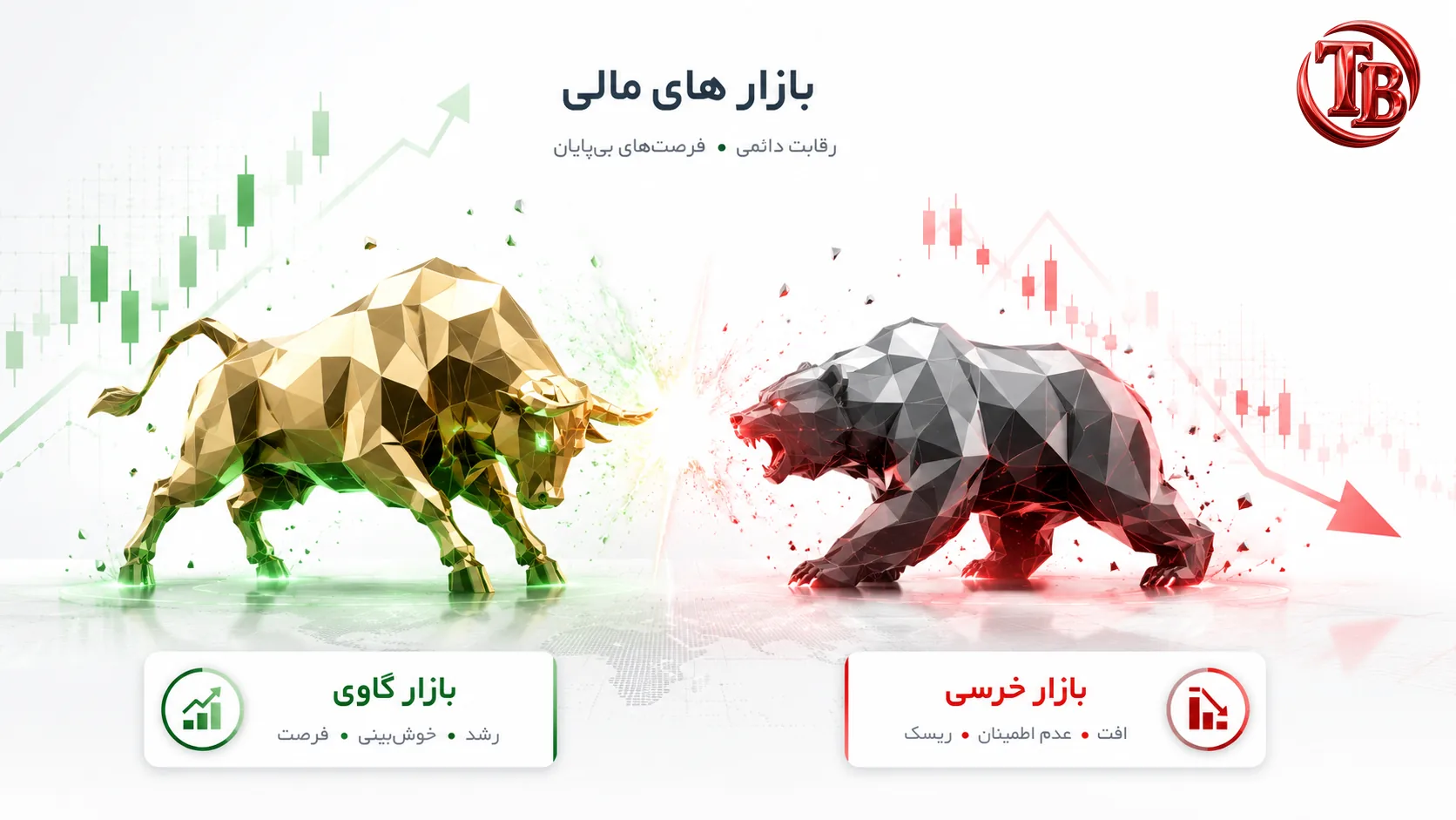 بازار گاوی در برابر بازار خرسی