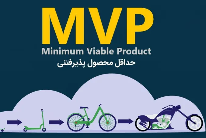 محصولِ حداقلیِ پذیرفتنی (MVP) چیست: چرا اریک ریس گفت باید کوچک‌تر از آنچه فکر می‌کنید شروع کنید